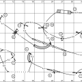 3A Agi