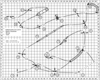 3B Agi