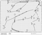 2B Agi (3354 vierailua) 2B Agi