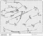 3B Agi (3582 vierailua) 3B Agi
