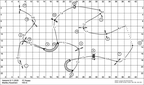 1C Hyppy (2726 visits) 1C Hyppy