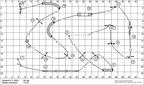 3A Agi (2752 visits) 3A Agi