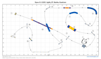 sipoo-932025-agility-2f-markku-kaukinen 660536